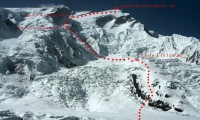 Annapurna 1 Expedition