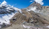 Annapurna Circuit Trekking