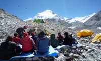 Mt. Cho Oyu Expedition from Tibet side