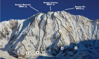 International Mt. Annapurna 1st Expedition