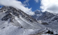 Mt. Sharphu I Expedition