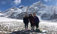 Everest Base Camp Heli Tour