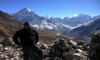 Everest Base Camp Trek - Nepal