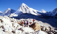 Everest three High Passes Trekking