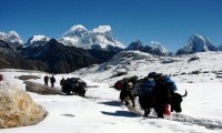 Everest three High Passes Trekking