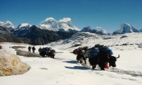 Gokyo Lake with Renjo-La Pass Trekking