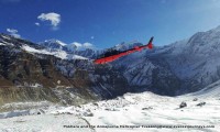 Pokhara and the Annapurnas
