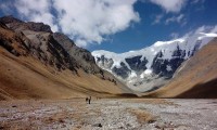 High Passes of Dolpo and Shey Phoksundo Lake