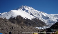 Shishapangma Expedition Via Lhasa