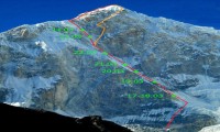 Mount Jannu Himal Expedition