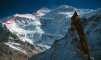 Mount Kanchenjunga Main Expedition