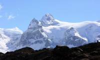 Kanchenjunga North and South Base Camp Trekking