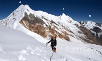 Kanjiroba Expediion Dolpo Nepal