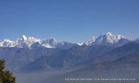 Kathmandu Helicopter Tour