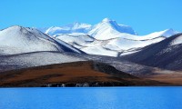 Mt- Kula Kangri Climbing in Tibet region