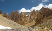 Ancient Kingdoms of Ladakh and Zanskar Trek