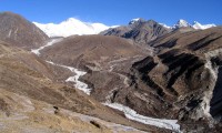 International Mount Cho Oyu Expedition Nepal