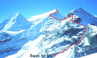 Mount Churen HImal Expedition