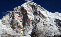 Mt. Ama Dablam and Pumori Expedition