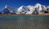 Mt. Shishapangma southwest face expedition