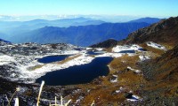 Panch Pokhari Trekking