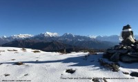 Dudhkunda and Pikey Peak Trekking