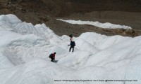 Shishapangma Expedition Via Lhasa