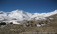 Shishapangma Expedition Via Lhasa