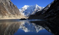 Rolwaling Tashi Lapcha and Nangpa-La High Passes Trekking