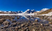 Winderness-Trek in Sikkim