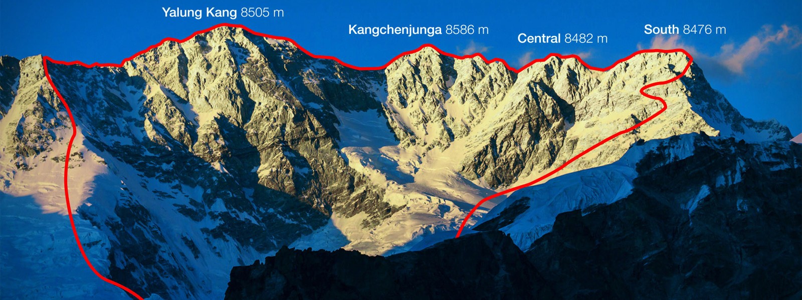 Mount Kanchenjunga Climbing