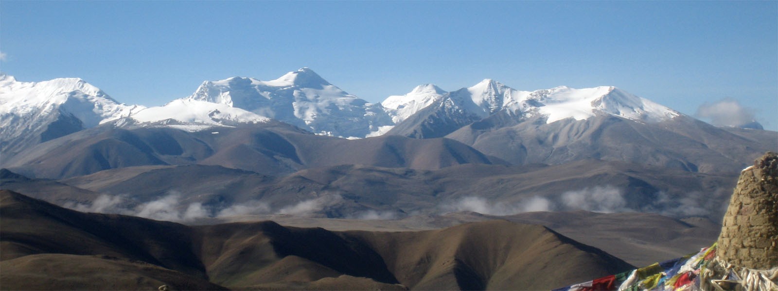 Shishapangma South West Face Expedition