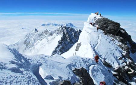 Everest North Col up to 7000m Expedition